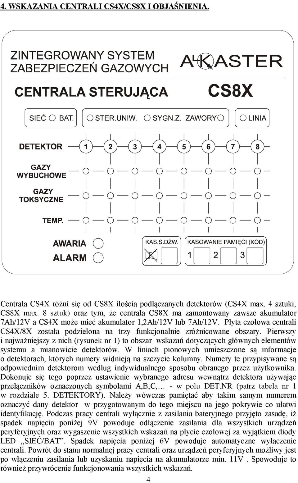 Płyta czołowa centrali CS4X/8X została podzielona na trzy funkcjonalnie zróżnicowane obszary.