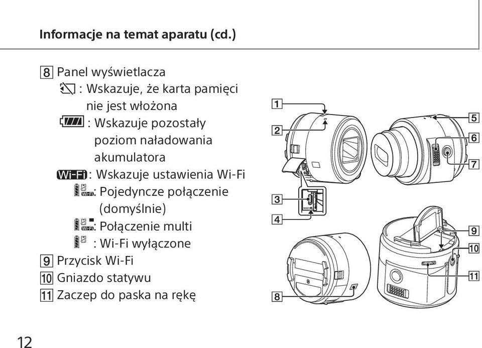 pozostały poziom naładowania akumulatora : Wskazuje ustawienia Wi-Fi :