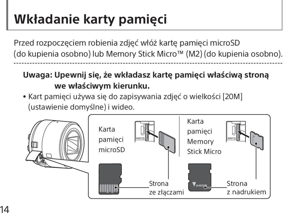 Uwaga: Upewnij się, że wkładasz kartę pamięci właściwą stroną we właściwym kierunku.