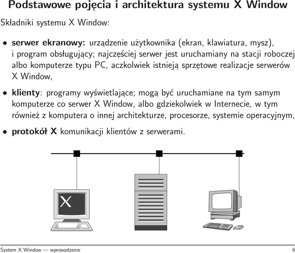 serwerów X Window, klienty: programy wyświetlajace; moga być uruchamiane na tym samym komputerze co serwer X Window, albo gdziekolwiek w Internecie,
