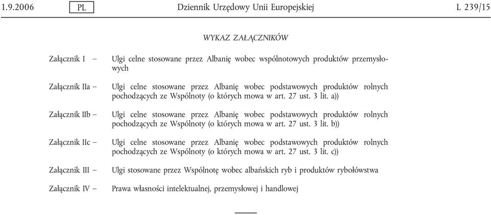 a)) Ulgi celne stosowane przez Albanię wobec podstawowych produktów rolnych pochodzących ze Wspólnoty (o których mowa w art. 27 ust. 3 lit.