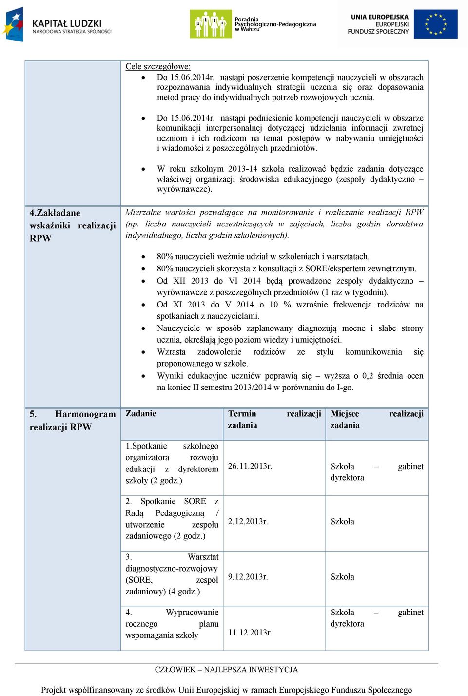 nastąpi podniesienie kompetencji nauczycieli w obszarze komunikacji interpersonalnej dotyczącej udzielania informacji zwrotnej uczniom i ich rodzicom na temat postępów w nabywaniu umiejętności i