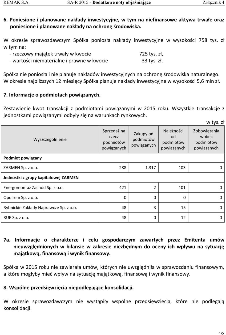 W okresie najbliższych 12 miesięcy Spółka planuje nakłady inwestycyjne w wysokości 5,6 mln zł. 7. Informacje o podmiotach powiązanych. Zestawienie kwot transakcji z podmiotami powiązanymi w 2015 roku.