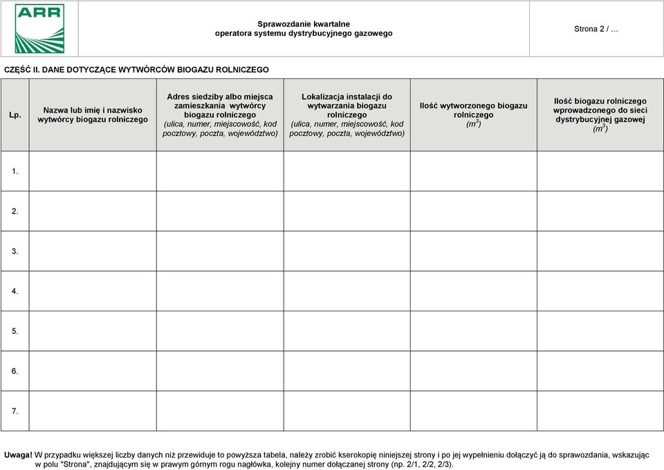 instalacji do wytwarzania biogazu rolniczego (ulica, numer, miejscowość, kod pocztowy, poczta, województwo) Ilość wytworzonego biogazu rolniczego (m 3 ) Ilość biogazu rolniczego wprowadzonego do