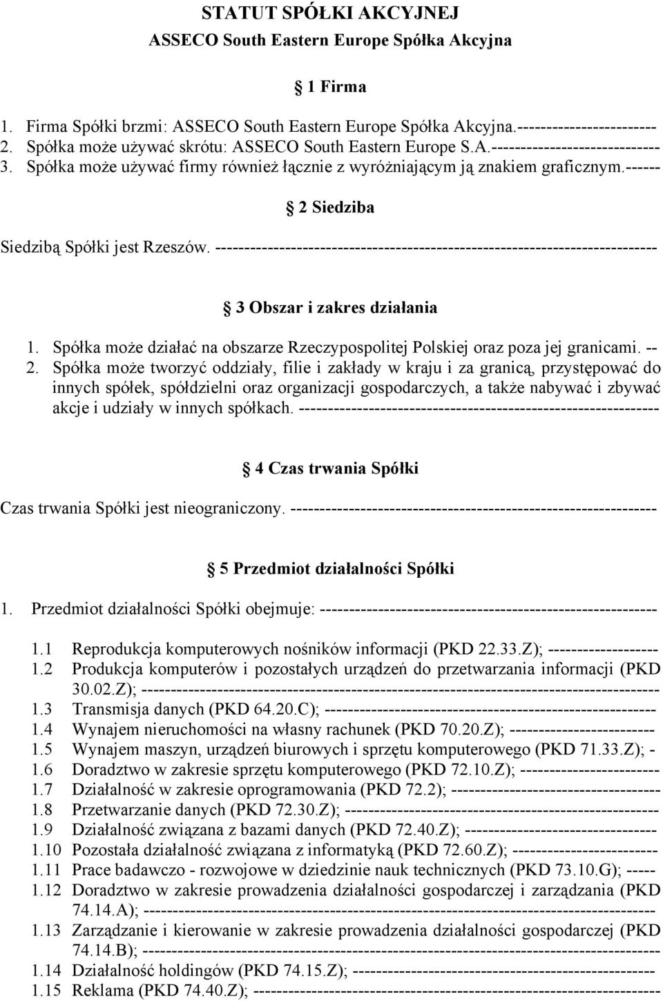 ------ 2 Siedziba Siedzibą Spółki jest Rzeszów. ---------------------------------------------------------------------------- 3 Obszar i zakres działania 1.