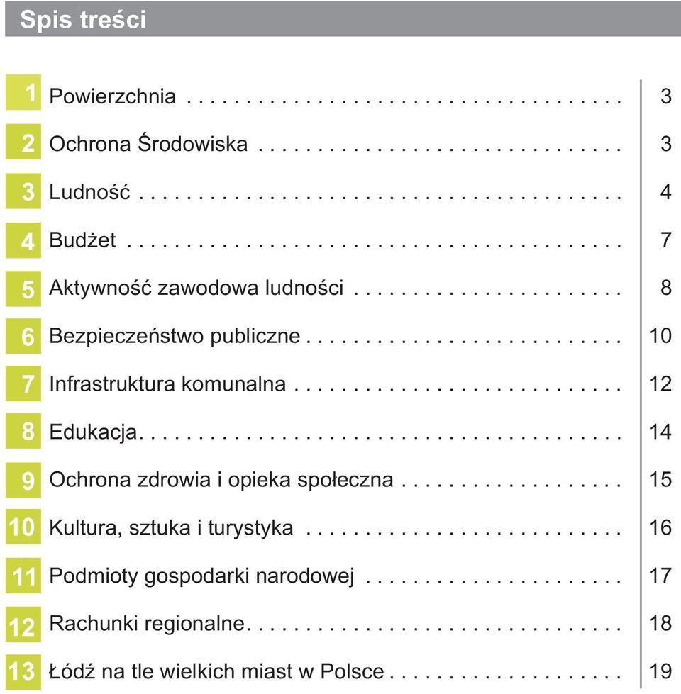 .. Edukcj.... Ochron zdrowi i opiek społeczn... Kultur, sztuk i turystyk.