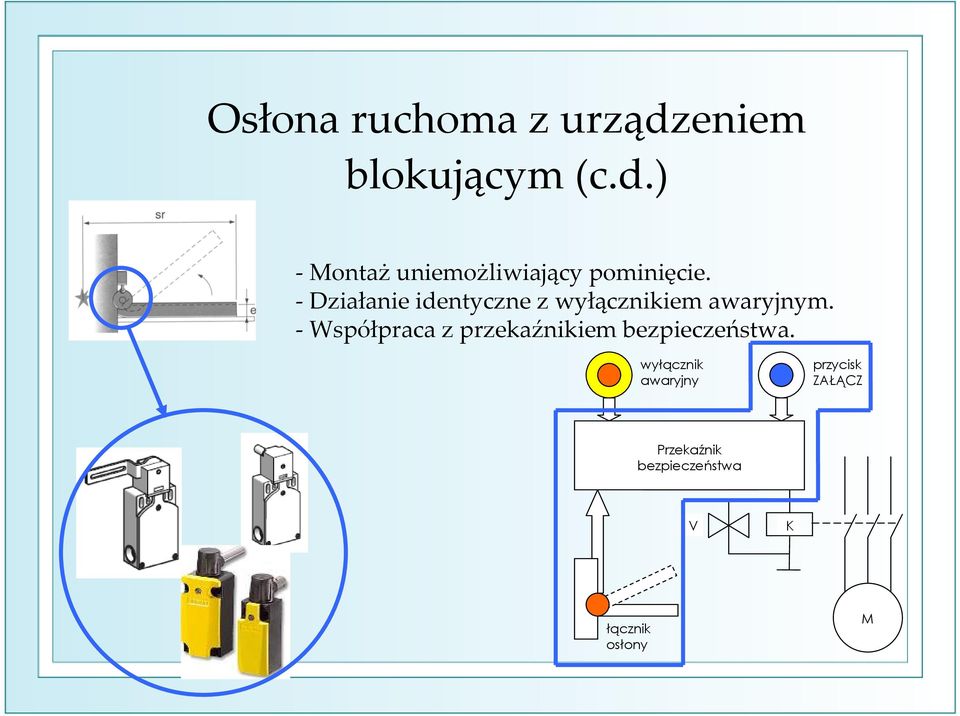 Współpraca z przekaźnikiem bezpieczeństwa.