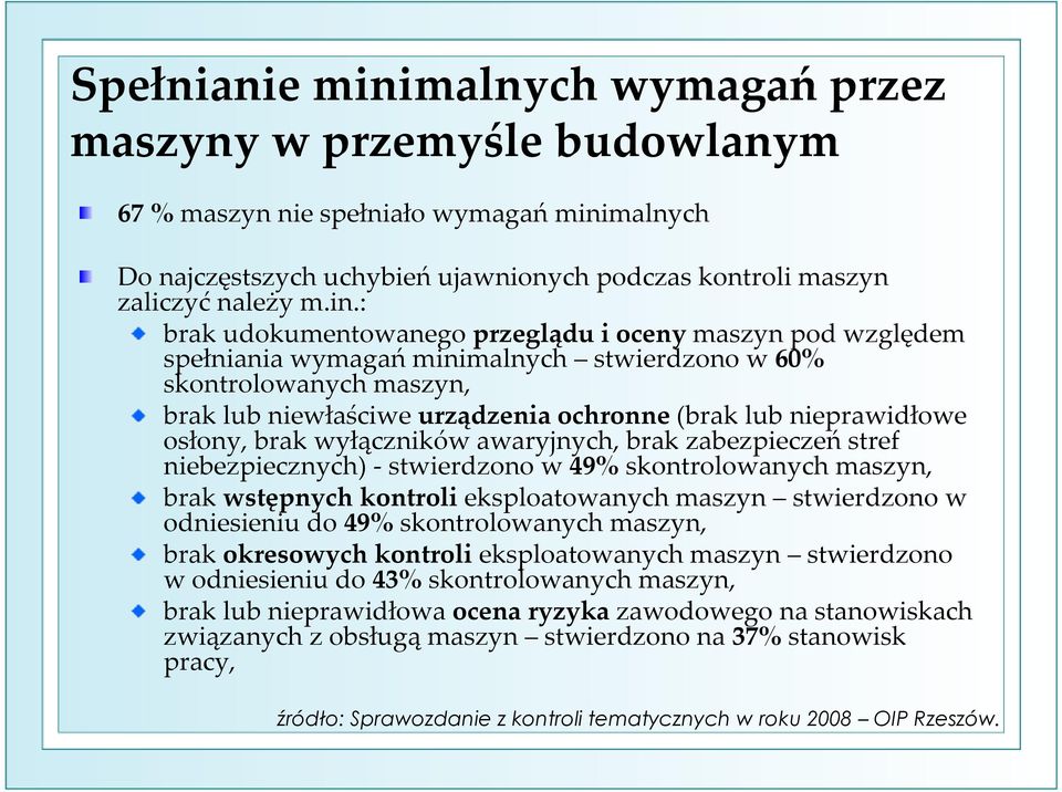 malnych Do najczęstszych uchybień ujawnionych podczas kontroli maszyn zaliczyć należy m.in.