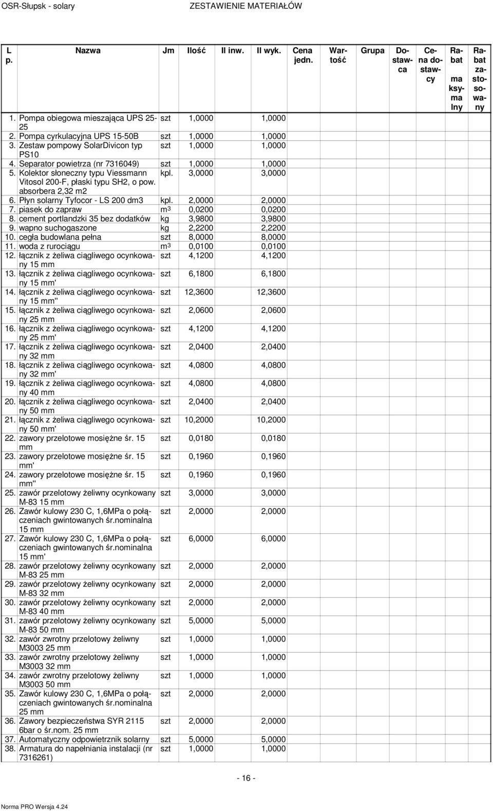 2,0000 2,0000 7. piasek do zapraw m 3 0,0200 0,0200 8. cement portlandzki 35 bez dodatków kg 3,9800 3,9800 9. wapno suchogaszone kg 2,2200 2,2200 10. cegła budowlana pełna szt 8,0000 8,0000 11.