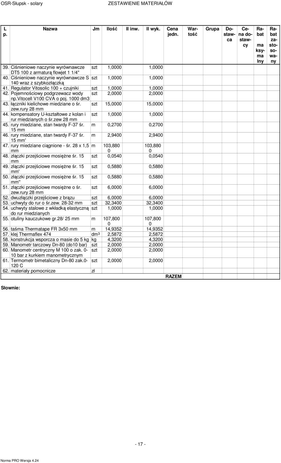 1000 dm3 43. łączniki kielichowe miedziane o śr. szt 15,0000 15,0000 zew.rury 28 mm 44. kompensatory U-kształtowe z kolan i 1,0000 rur miedzianych o śr.zew 28 mm 45.