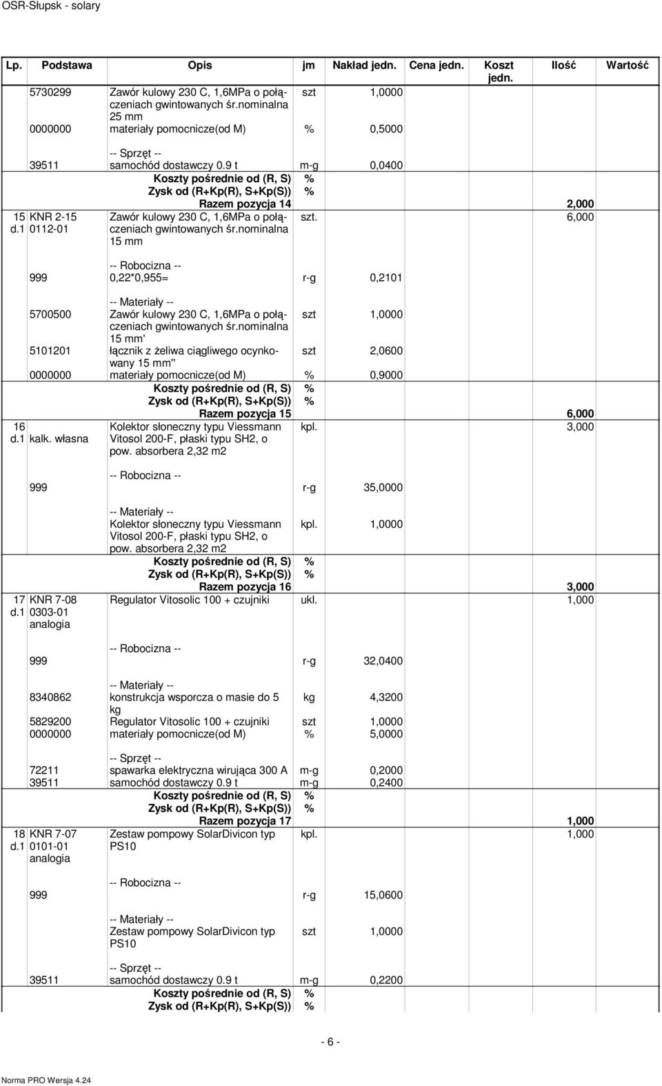 nominalna 15 mm 999 0,22*0,955= r-g 0,2101 5700500 Zawór kulowy 230 C, 1,6MPa o połączeniach gwintowanych śr.nominalna 15 mm' 5101201 łącznik z Ŝeliwa ciągliwego ocynkowany szt 2,0600 15 mm'' 16 d.