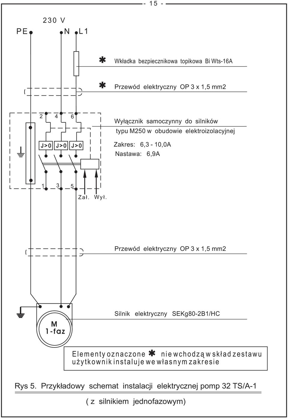 Przewód elektryczny OP 3 x 1,5 mm2 M 1-faz Silnik elektryczny SEKg80-2B1/HC Elementy oznaczone nie wchodzą w skład zestawu