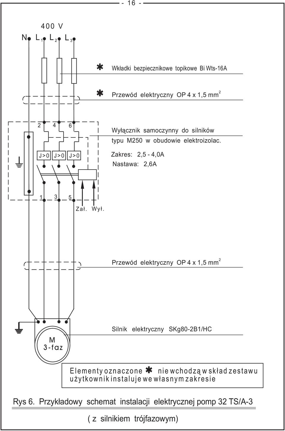 Przewód elektryczny OP 4 x 1,5 mm 2 M 3-faz Silnik elektryczny SKg80-2B1/HC Elementy oznaczone nie wchodzą w skład zestawu