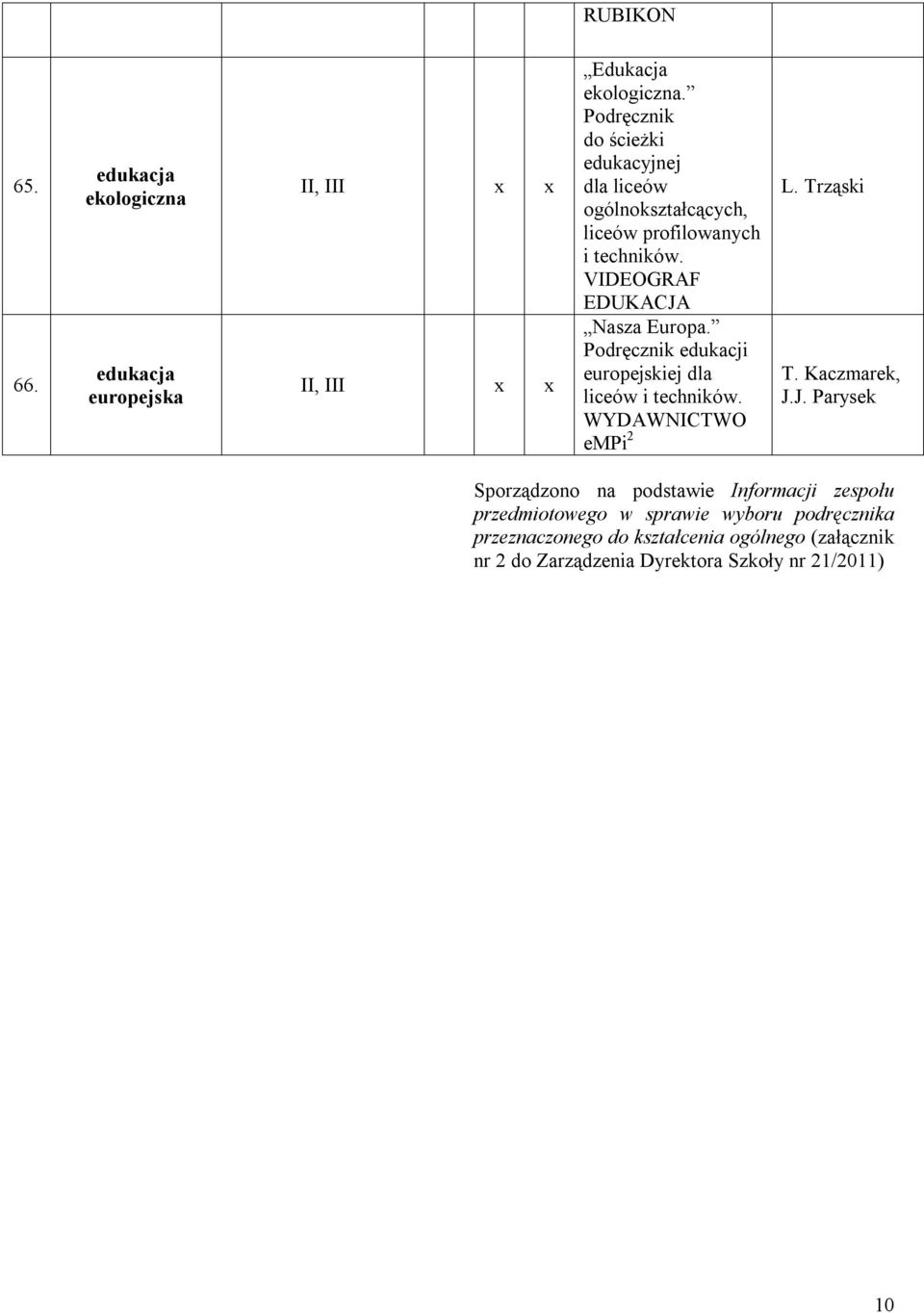 Podręcznik edukacji europejskiej dla liceów i techników. WYDAWNICTWO empi 2 L. Trząski T. Kaczmarek, J.