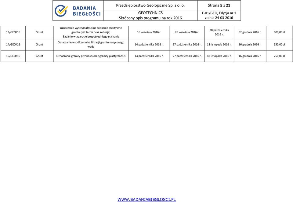 16 września 2016 r. 28 września 2016 r. 28 października 2016 r. 02 grudnia 2016 r.