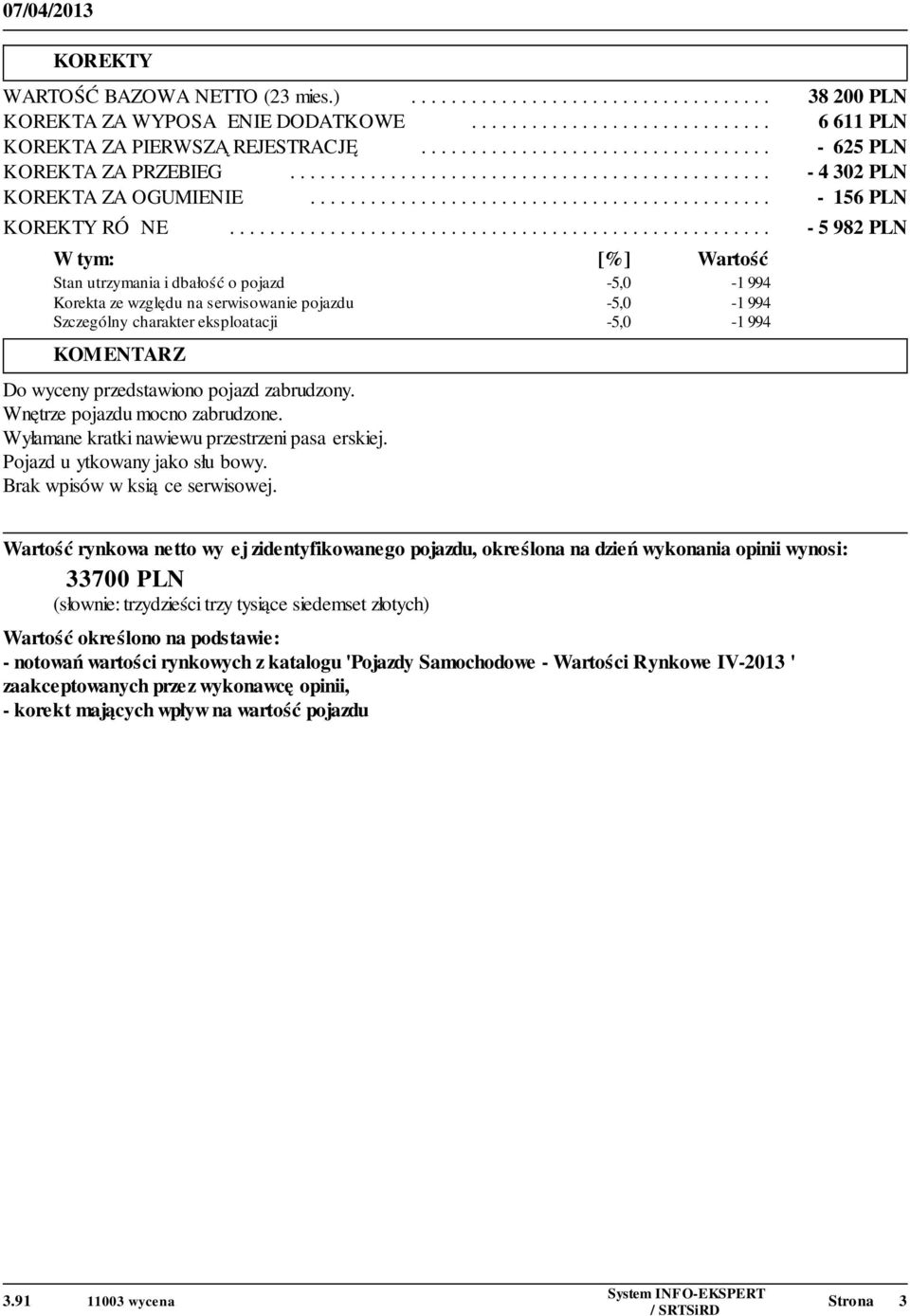 302 PLN - 156 PLN - 5 982 PLN KOMENTARZ Do wyceny przedstawiono pojazd zabrudzony. Wnętrze pojazdu mocno zabrudzone. Wyłamane kratki nawiewu przestrzeni pasażerskiej. Pojazd użytkowany jako służbowy.