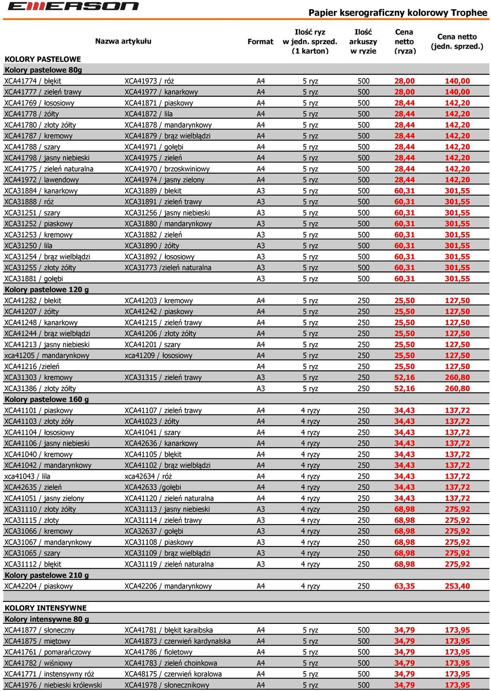 ) XCA41774 / błękit XCA41973 / róż A4 5 ryz 500 28,00 140,00 XCA41777 / zieleń trawy XCA41977 / kanarkowy A4 5 ryz 500 28,00 140,00 XCA41769 / łososiowy XCA41871 / piaskowy A4 5 ryz 500 28,44 142,20