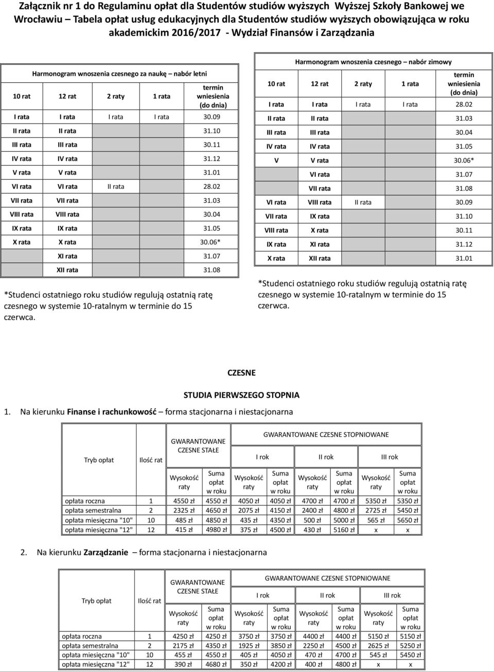 10 III rata III rata 30.11 IV rata IV rata 31.12 V rata V rata 31.01 VI rata VI rata II rata 28.02 VII rata VII rata 31.03 VIII rata VIII rata 30.04 IX rata IX rata 31.05 X rata X rata 30.