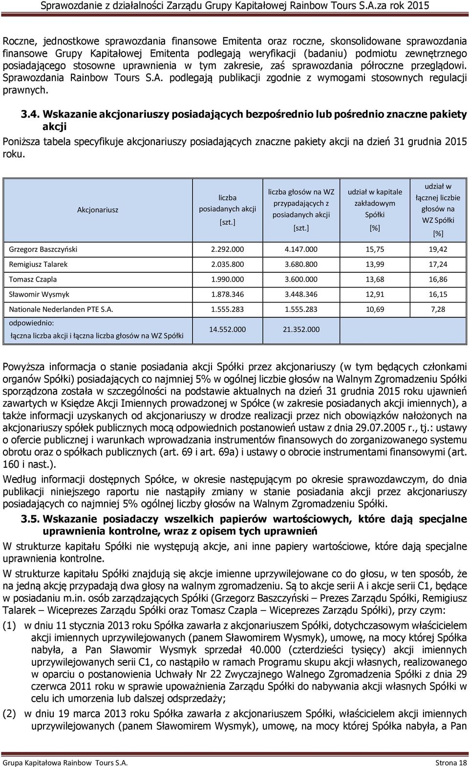 Wskazanie akcjonariuszy posiadających bezpośrednio lub pośrednio znaczne pakiety akcji Poniższa tabela specyfikuje akcjonariuszy posiadających znaczne pakiety akcji na dzień 31 grudnia 2015 roku.