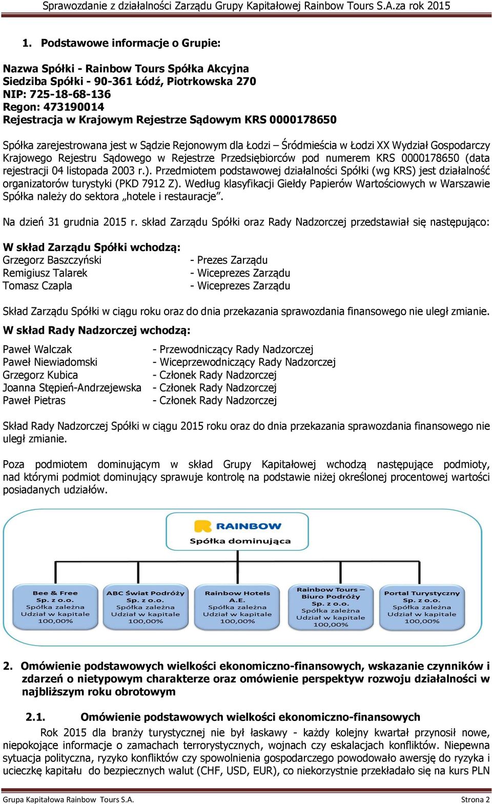 0000178650 (data rejestracji 04 listopada 2003 r.). Przedmiotem podstawowej działalności Spółki (wg KRS) jest działalność organizatorów turystyki (PKD 7912 Z).