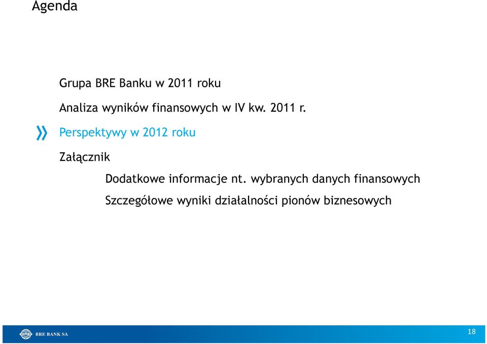 Perspektywy w 2012 roku Załącznik Dodatkowe informacje