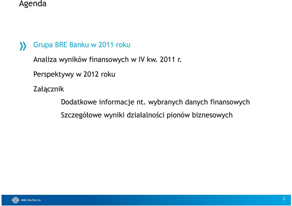 Perspektywy w 2012 roku Załącznik Dodatkowe informacje