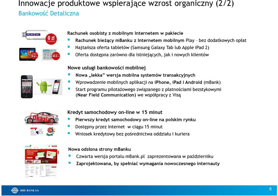 systemów transakcyjnych Wprowadzenie mobilnych aplikacji na iphone, ipad i Android (mbank) Start programu pilotażowego związanego z płatnościami bezstykowymi (Near Field Communication) we współpracy