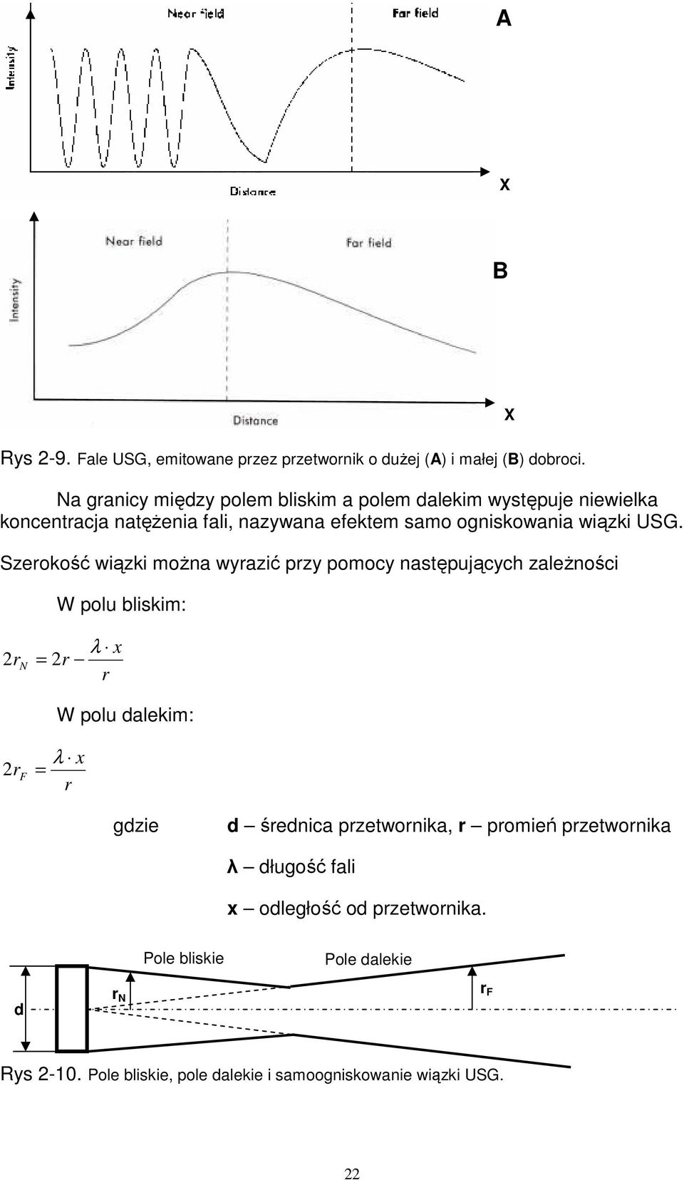 USG. Szerokość wiązki moŝna wyrazić przy pomocy następujących zaleŝności W polu bliskim: r N λ x = r r W polu dalekim: r F x = λ r gdzie d