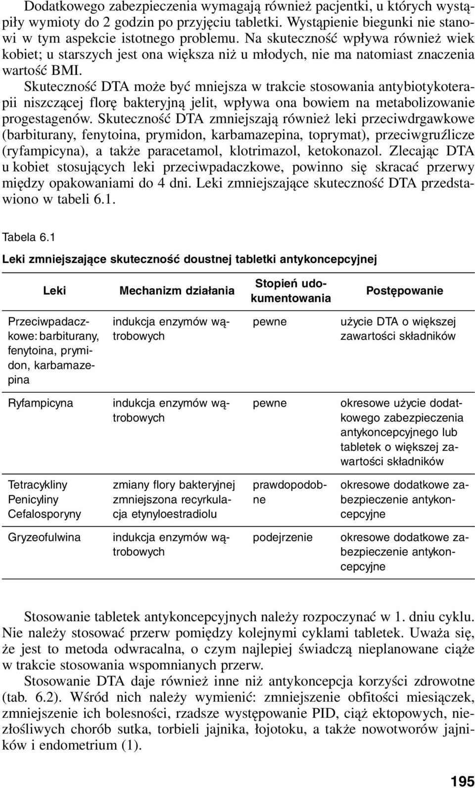 Skuteczność DTA może być mniejsza w trakcie stosowania antybiotykoterapii niszczącej florę bakteryjną jelit, wpływa ona bowiem na metabolizowanie progestagenów.