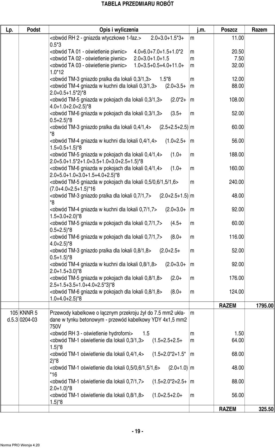 00 <obwód TM-4 gniazda w kuchni dla lokali 0,3/1,3> (2.0+3.5+ 88.00 2.0+0.5+1.5*2)*8 <obwód TM-5 gniazda w pokojach dla lokali 0,3/1,3> (2.0*2+ 108.00 4.0+1.0+2.