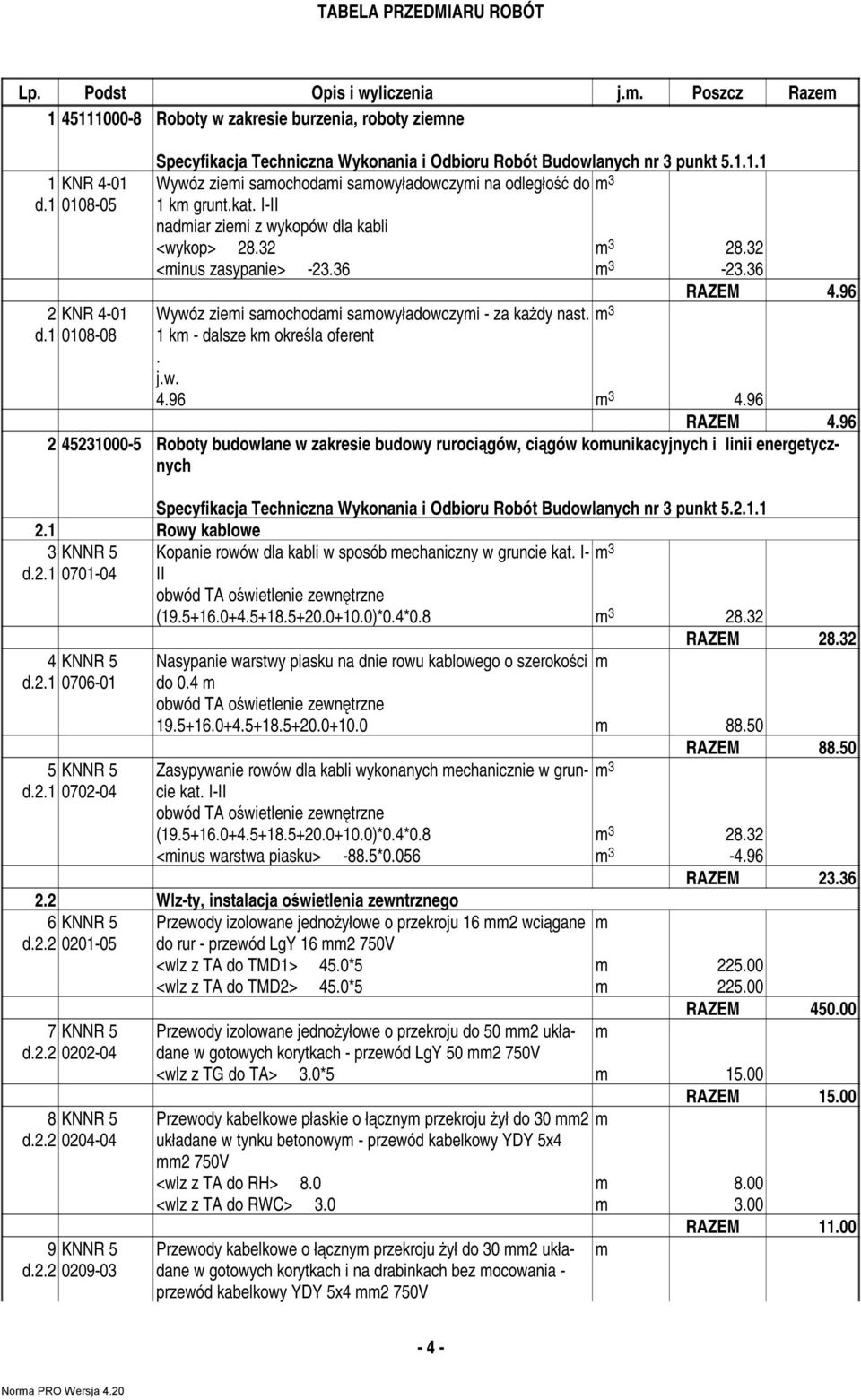 1 0108-08 1 k - dalsze k określa oferent. j.w. 4.96 3 4.96 RAZEM 4.