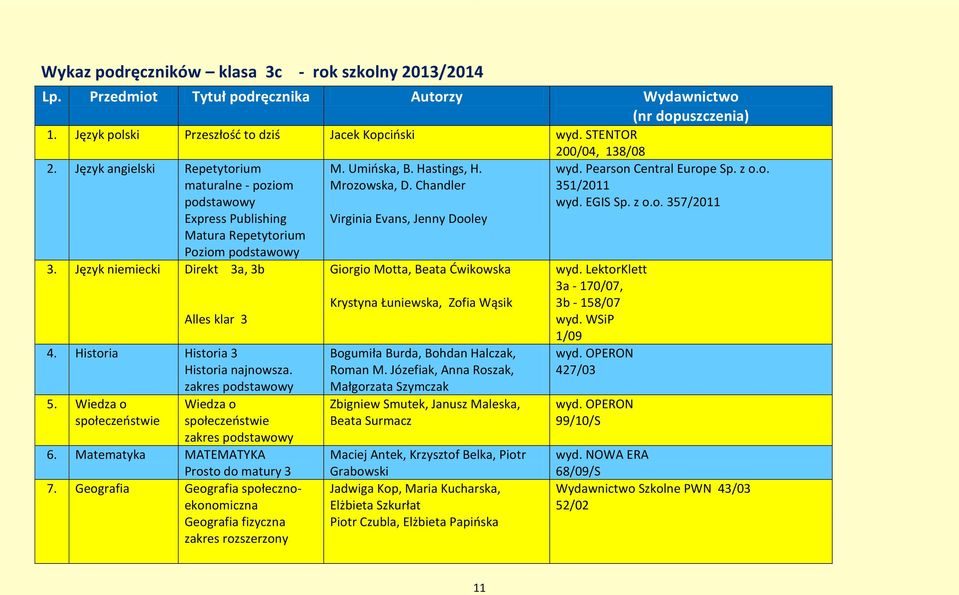 Historia Historia 3 Historia najnowsza. 5. 6. Matematyka MATEMATYKA Prosto do matury 3 7. Geografia Geografia społecznoekonomiczna Geografia fizyczna M. Umińska, B. Hastings, H. Mrozowska, D.