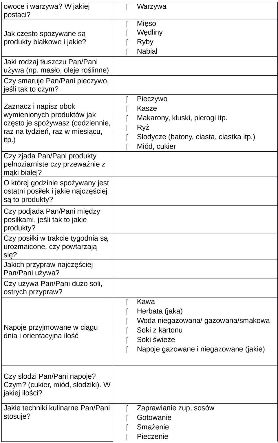 O której godzinie spożywany jest ostatni posiłek i jakie najczęściej są to produkty? Czy podjada Pan/Pani między posiłkami, jeśli tak to jakie produkty?