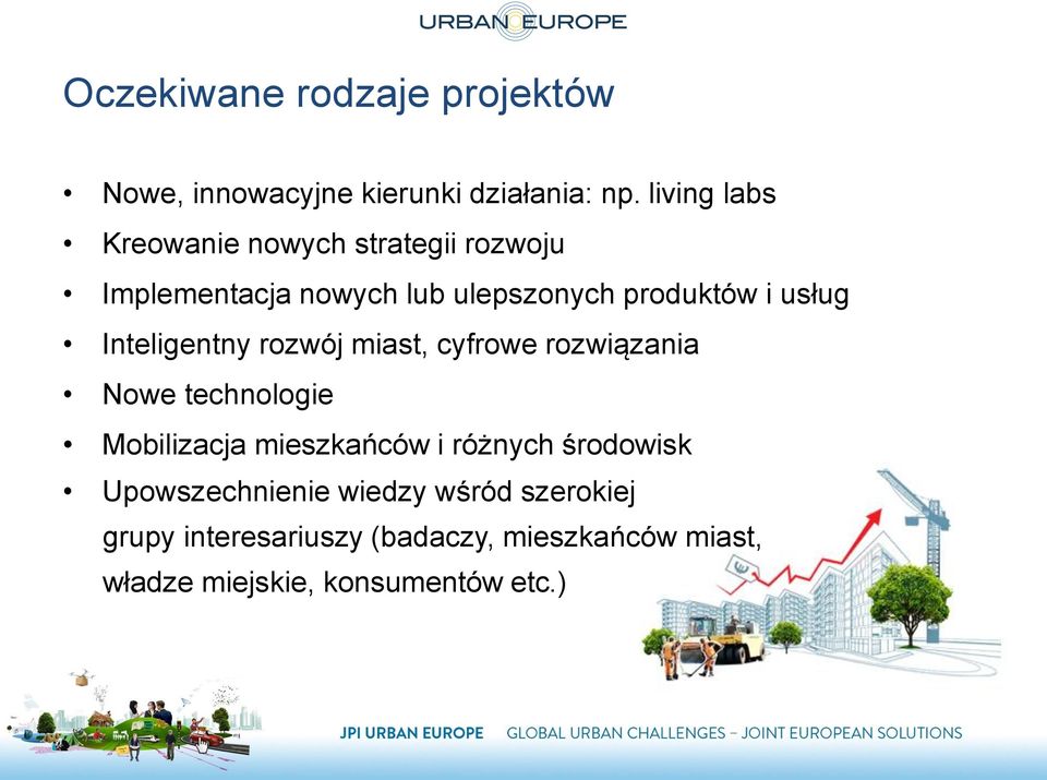 usług Inteligentny rozwój miast, cyfrowe rozwiązania Nowe technologie Mobilizacja mieszkańców i