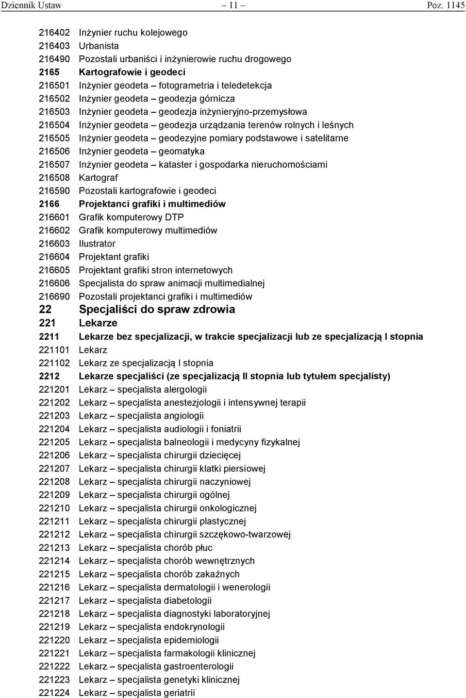 216502 Inżynier geodeta geodezja górnicza 216503 Inżynier geodeta geodezja inżynieryjno-przemysłowa 216504 Inżynier geodeta geodezja urządzania terenów rolnych i leśnych 216505 Inżynier geodeta