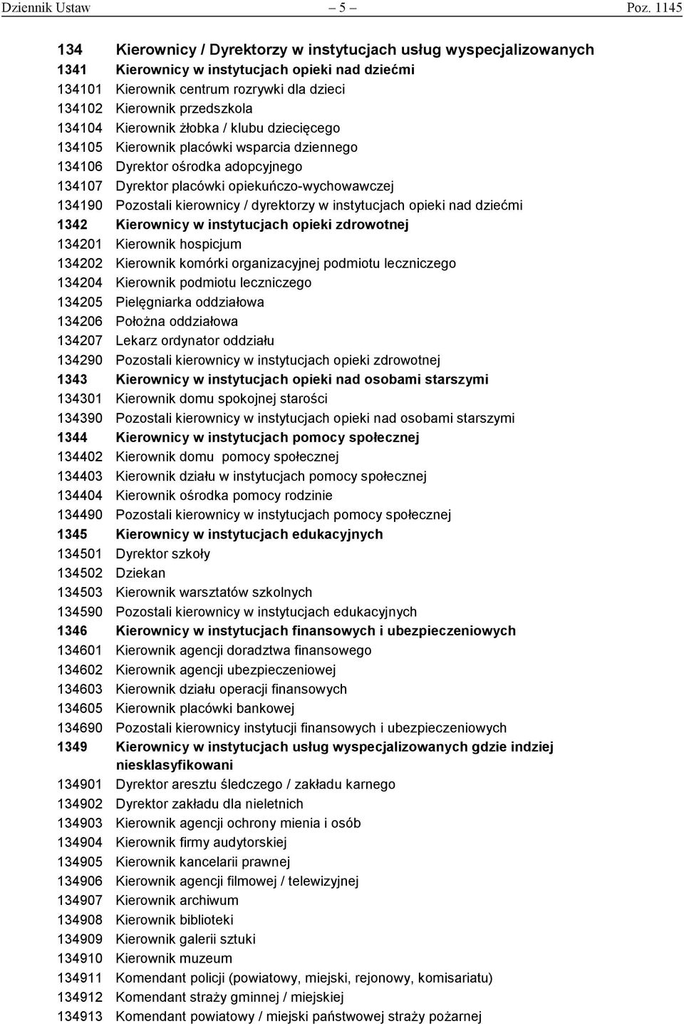 134104 Kierownik żłobka / klubu dziecięcego 134105 Kierownik placówki wsparcia dziennego 134106 Dyrektor ośrodka adopcyjnego 134107 Dyrektor placówki opiekuńczo-wychowawczej 134190 Pozostali