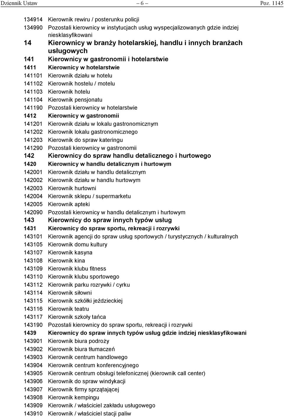 innych branżach usługowych 141 Kierownicy w gastronomii i hotelarstwie 1411 Kierownicy w hotelarstwie 141101 Kierownik działu w hotelu 141102 Kierownik hostelu / motelu 141103 Kierownik hotelu 141104