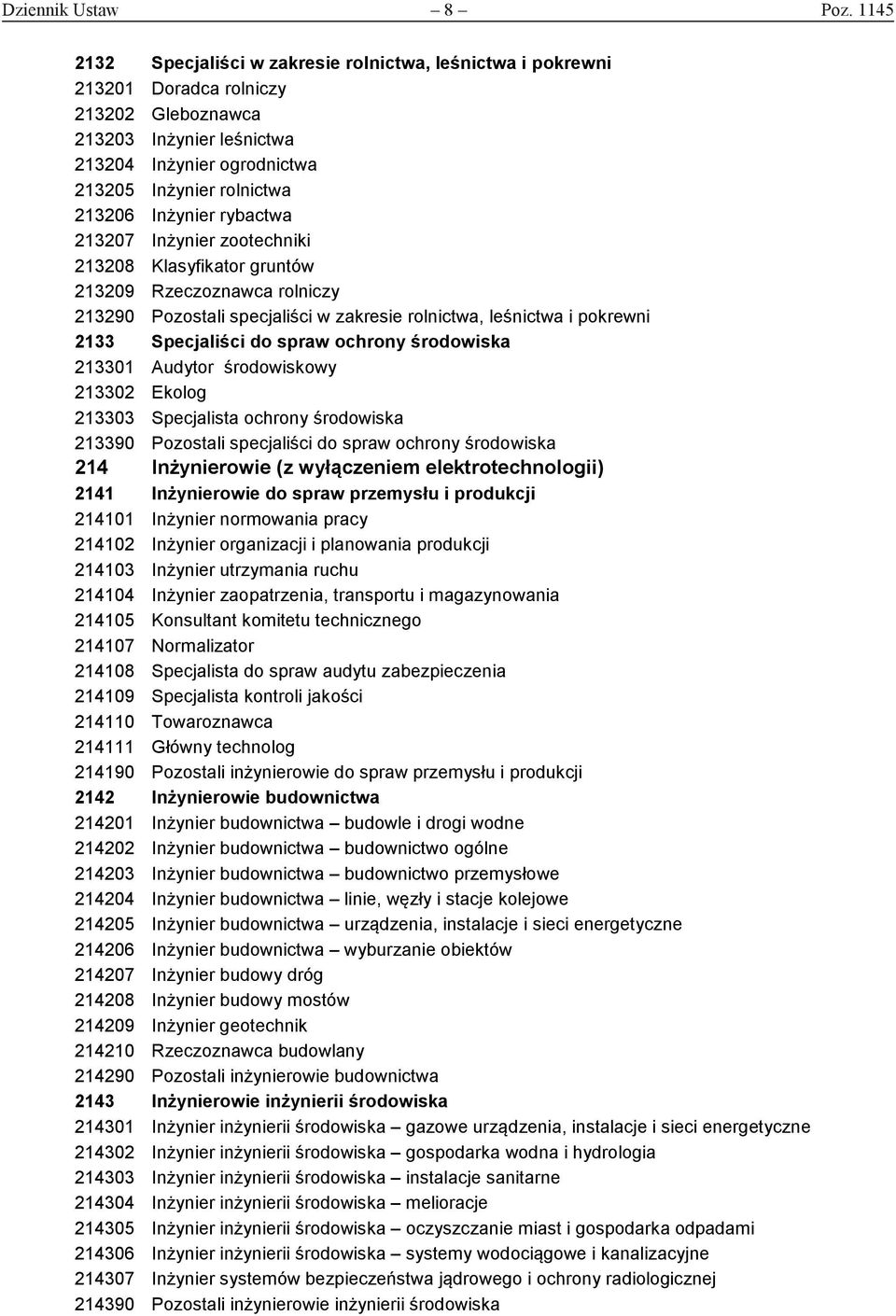 Inżynier rybactwa 213207 Inżynier zootechniki 213208 Klasyfikator gruntów 213209 Rzeczoznawca rolniczy 213290 Pozostali specjaliści w zakresie rolnictwa, leśnictwa i pokrewni 2133 Specjaliści do