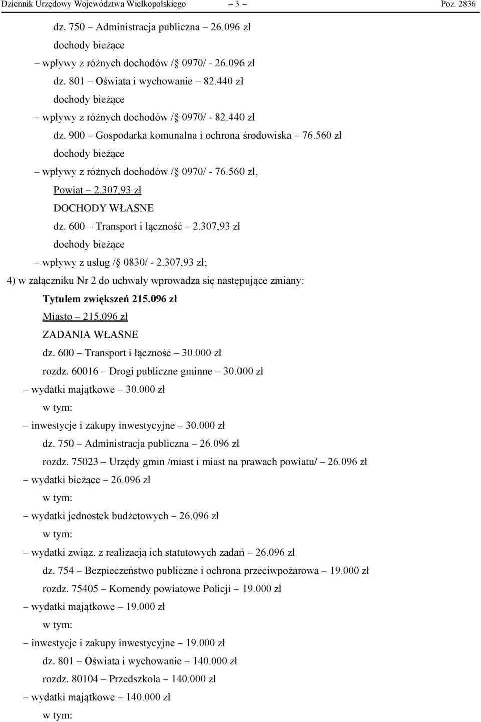 560 zł, Powiat 2.307,93 zł DOCHODY WŁASNE dz. 600 Transport i łączność 2.307,93 zł dochody bieżące wpływy z usług / 0830/ - 2.