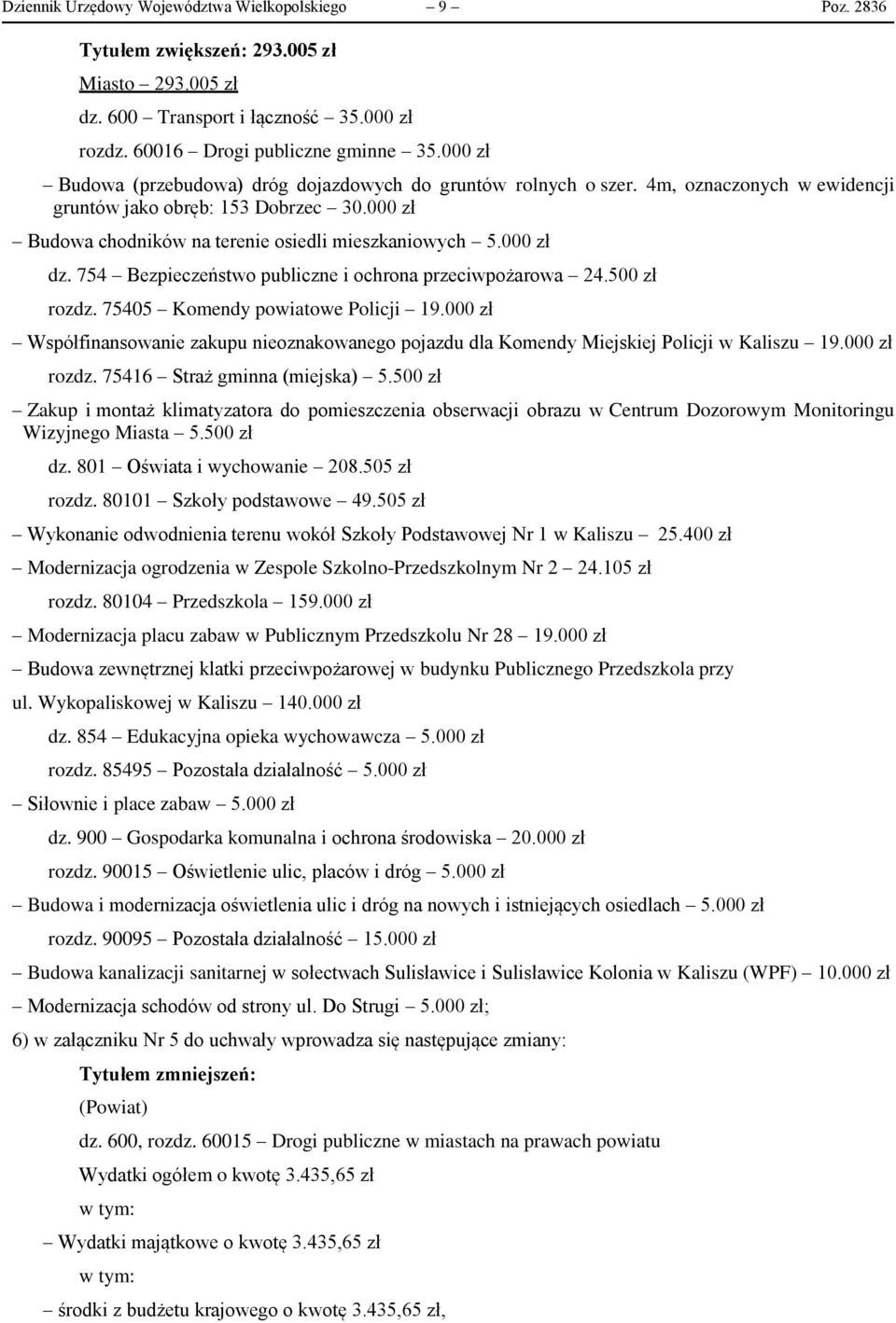 000 zł dz. 754 Bezpieczeństwo publiczne i ochrona przeciwpożarowa 24.500 zł rozdz. 75405 Komendy powiatowe Policji 19.