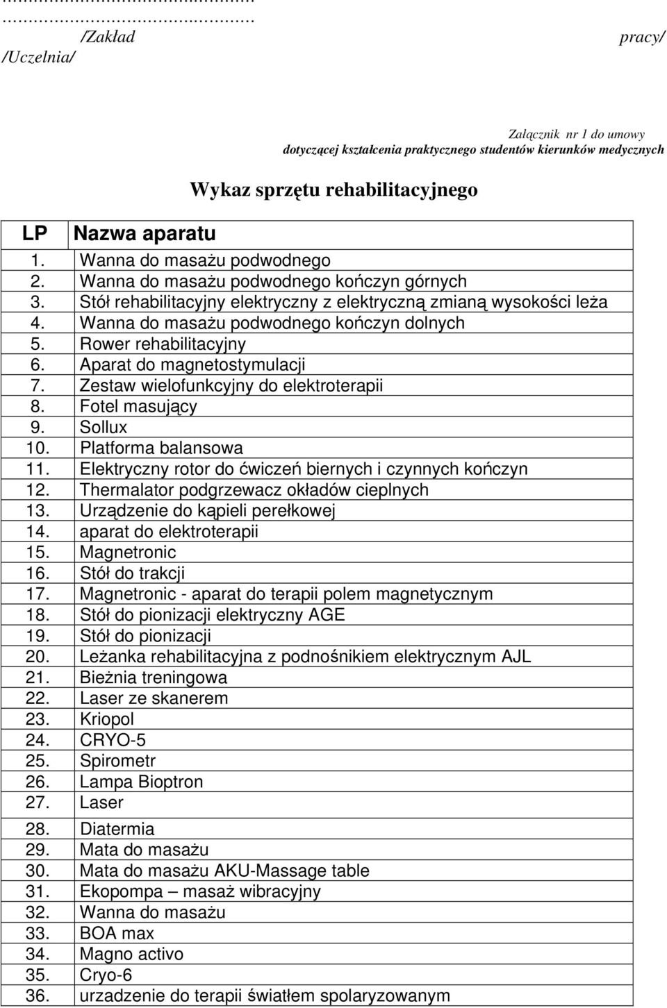 Rower rehabilitacyjny 6. Aparat do magnetostymulacji 7. Zestaw wielofunkcyjny do elektroterapii 8. Fotel masujący 9. Sollux 10. Platforma balansowa 11.