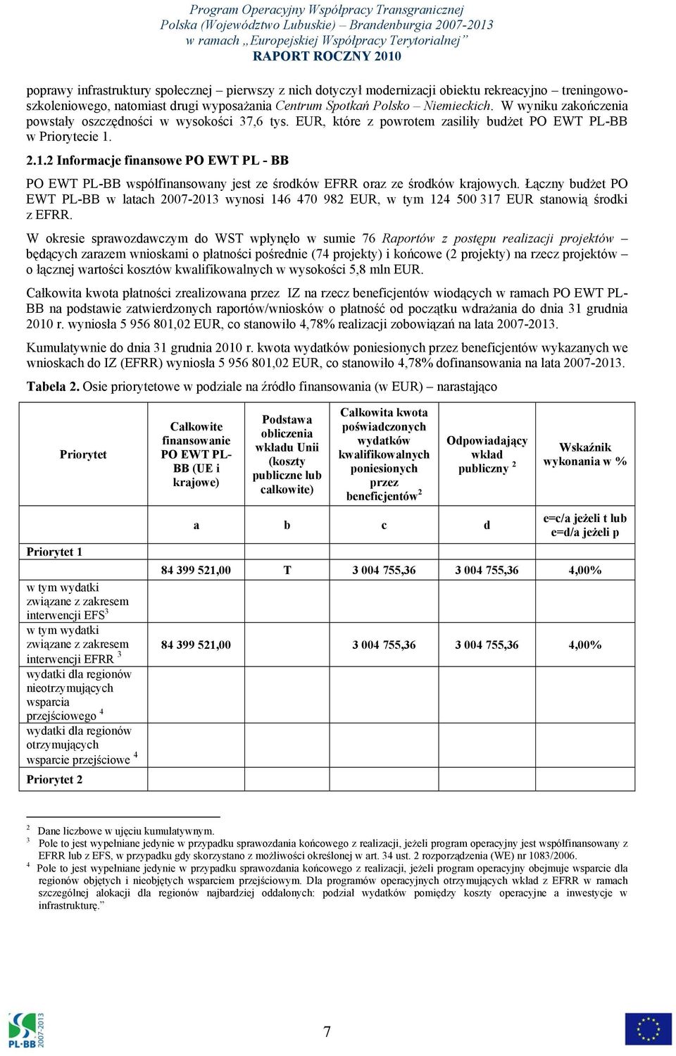 2.1.2 Informacje finansowe PO EWT PL - BB PO EWT PL-BB współfinansowany jest ze środków EFRR oraz ze środków krajowych.