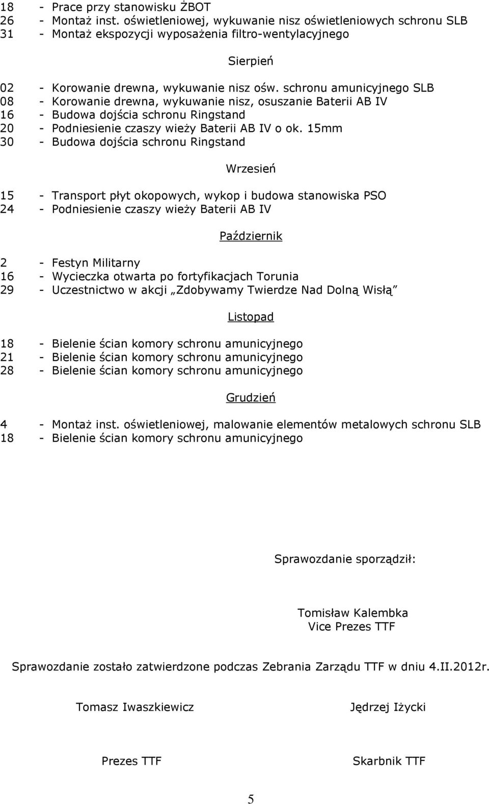 schronu amunicyjnego SLB 08 - Korowanie drewna, wykuwanie nisz, osuszanie Baterii AB IV 16 - Budowa dojścia schronu Ringstand 20 - Podniesienie czaszy wieży Baterii AB IV o ok.