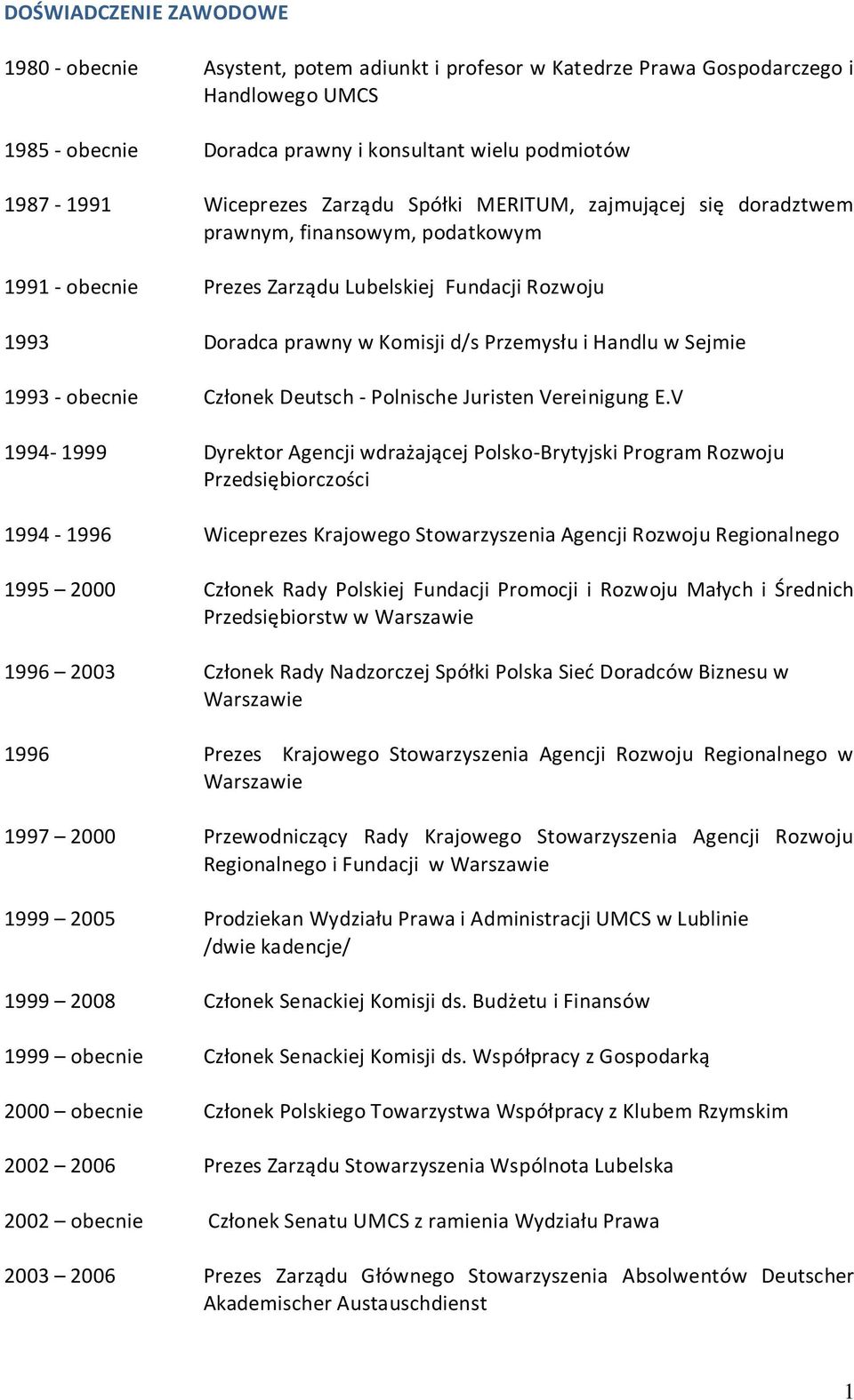 Handlu w Sejmie 1993 - obecnie Członek Deutsch - Polnische Juristen Vereinigung E.