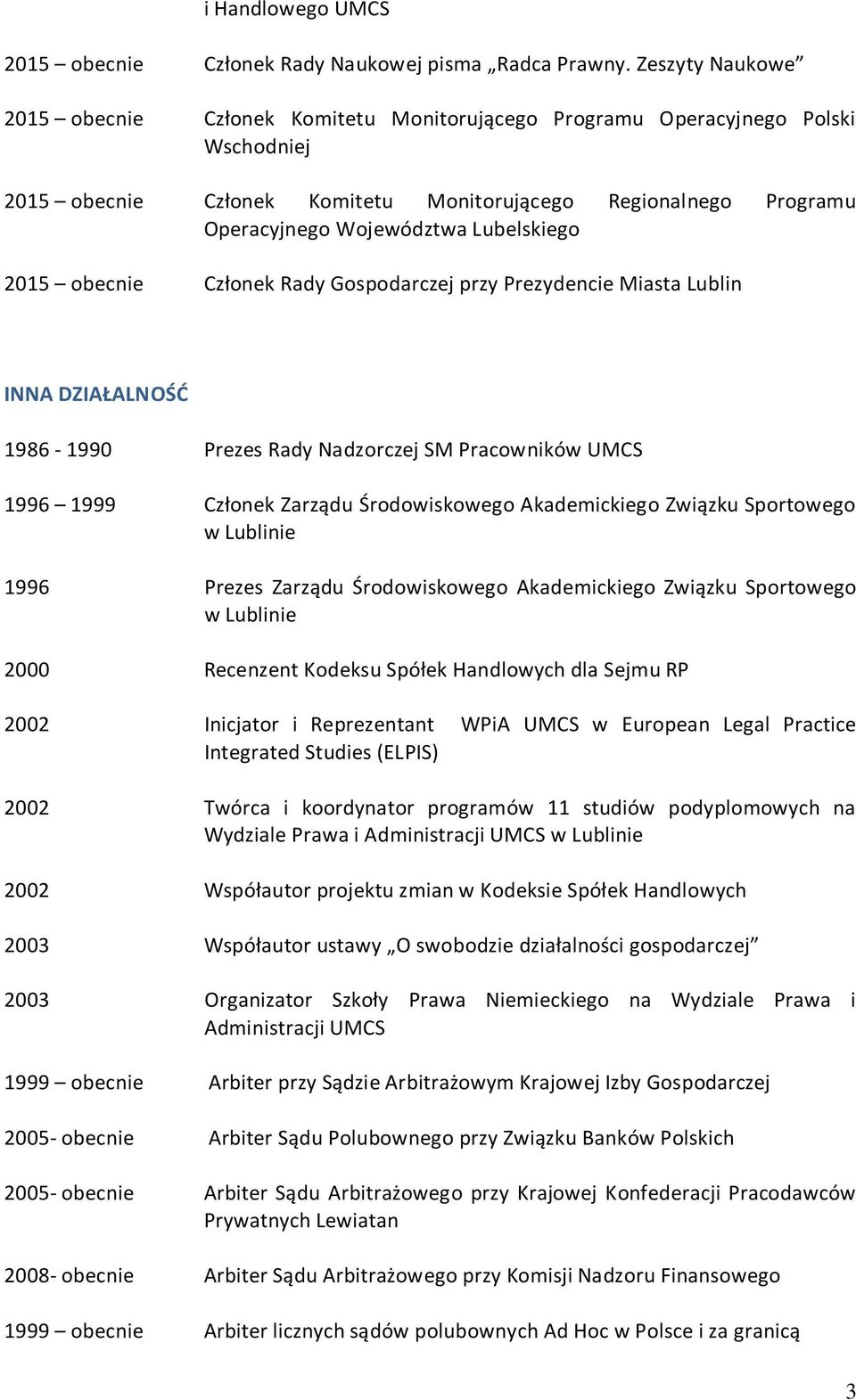 Lubelskiego 2015 obecnie Członek Rady Gospodarczej przy Prezydencie Miasta Lublin INNA DZIAŁALNOŚĆ 1986-1990 Prezes Rady Nadzorczej SM Pracowników UMCS 1996 1999 Członek Zarządu Środowiskowego