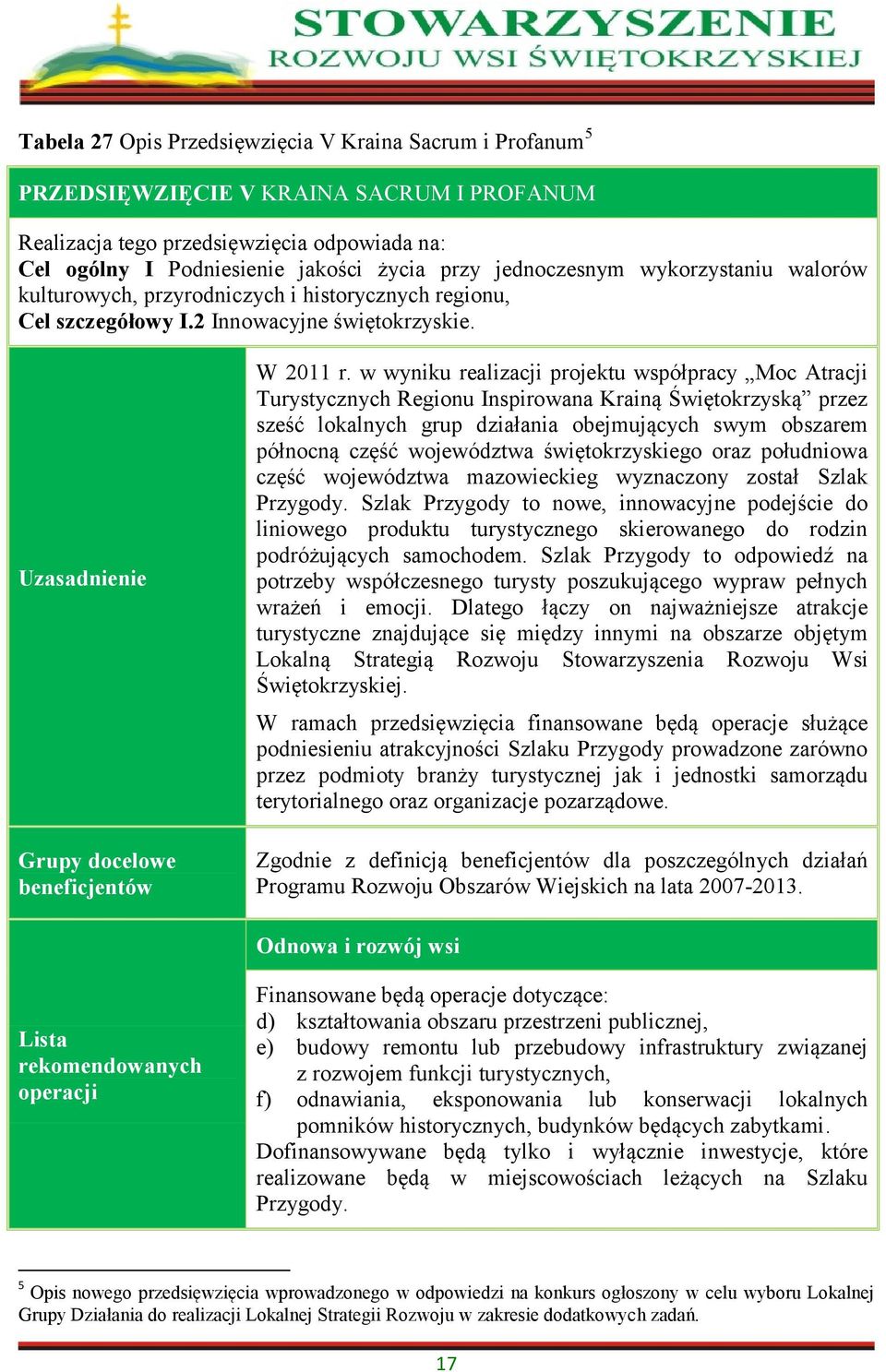 w wyniku realizacji projektu współpracy Moc Atracji Turystycznych Regionu Inspirowana Krainą Świętokrzyską przez sześć lokalnych grup działania obejmujących swym obszarem północną część województwa