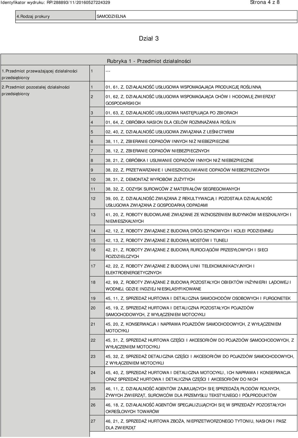 GOSPODARSKICH 3 01, 63, Z, DZIAŁALNOŚĆ USŁUGOWA NASTĘPUJĄCA PO ZBIORACH 4 01, 64, Z, OBRÓBKA NASION DLA CELÓW ROZMNAŻANIA ROŚLIN 5 02, 40, Z, DZIAŁALNOŚĆ USŁUGOWA ZWIĄZANA Z LEŚNICTWEM 6 38, 11, Z,