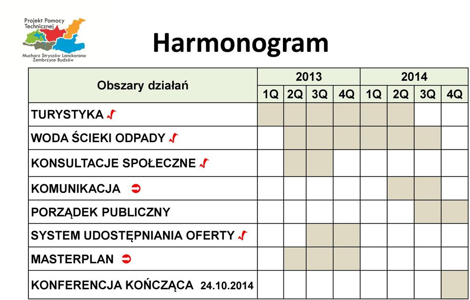 SPOŁECZNE KOMUNIKACJA PORZĄDEK PUBLICZNY SYSTEM