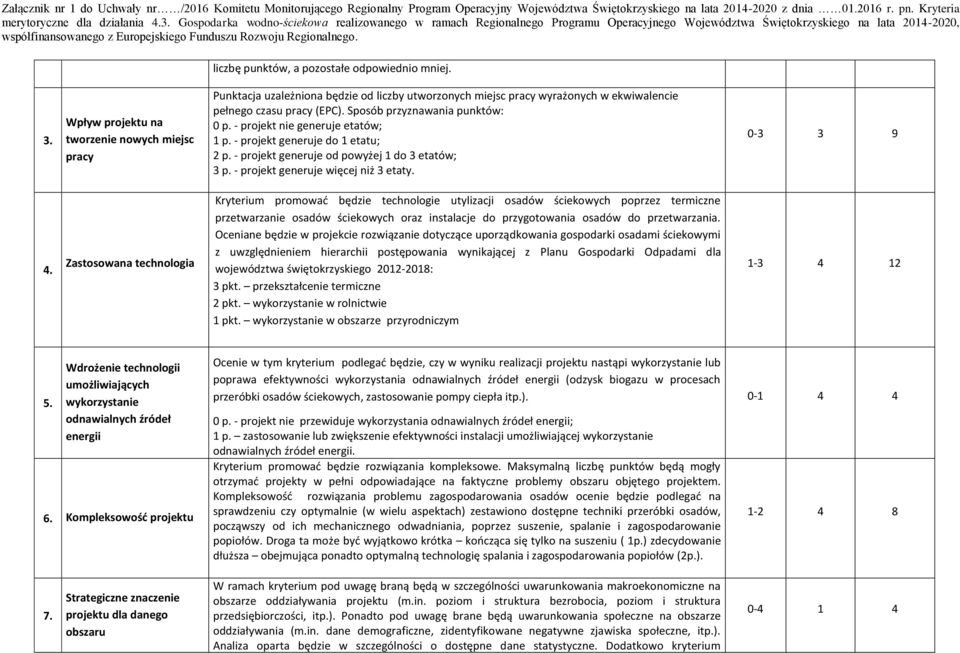 - projekt nie generuje etatów; 1 p. - projekt generuje do 1 etatu; 2 p. - projekt generuje od powyżej 1 do 3 etatów; 3 p. - projekt generuje więcej niż 3 etaty. 0-3 3 9 4.