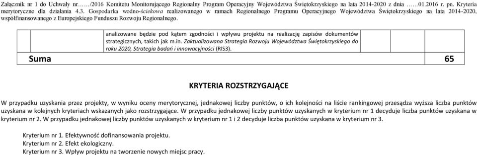 Suma 65 KRYTERIA ROZSTRZYGAJĄCE W przypadku uzyskania przez projekty, w wyniku oceny merytorycznej, jednakowej liczby punktów, o ich kolejności na liście rankingowej przesądza wyższa liczba punktów